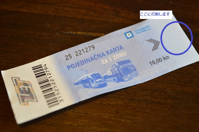 ザグレブのトラム・ローカルバスの共通チケット